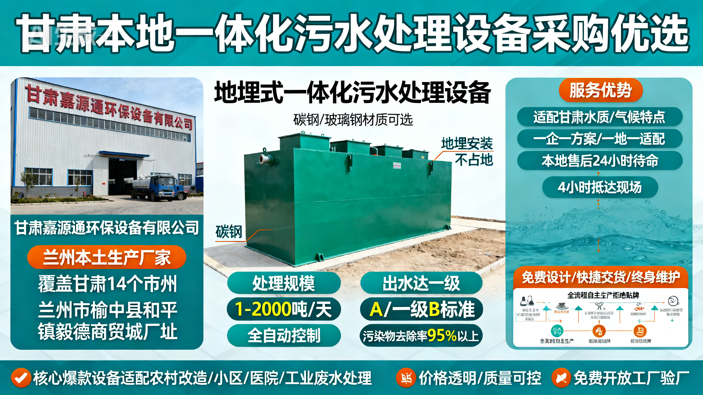 甘肃采购西夏一体化西夏污水处理设备_优先选本地生产厂家_直...式解决甘肃污水处理需求_选本地实体厂家_靠谱有保障.jpeg